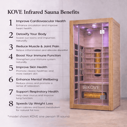 KOVE Full Spectrum Infrared Sauna – 3 Person