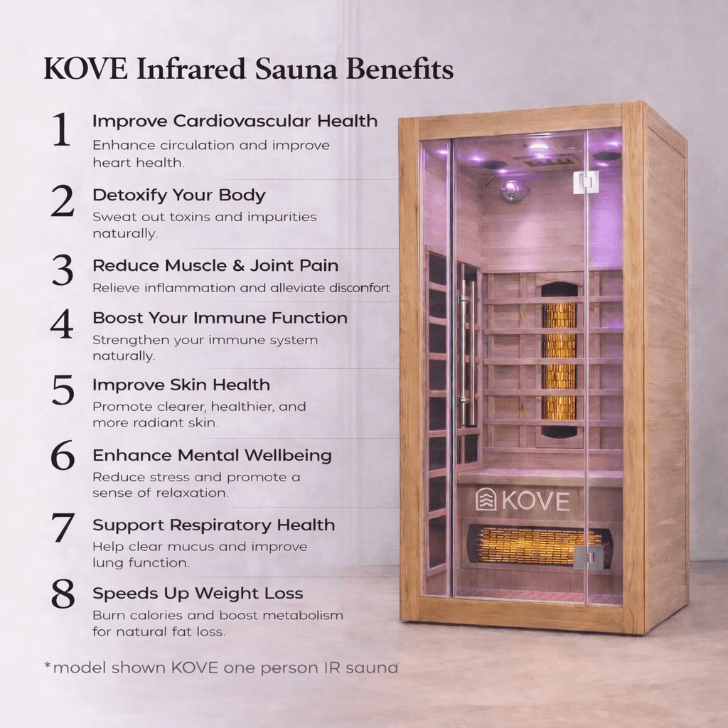 KOVE Full Spectrum Infrared Sauna – 2 Person