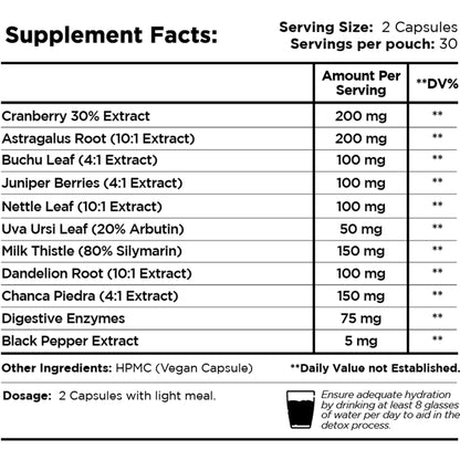 Kidney Detox Blend