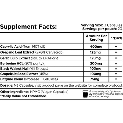 Candida Support